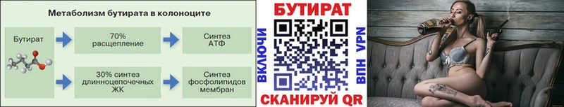 что такое наркотик Макаров Бутират оксибутират